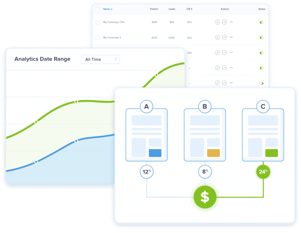 circle labs Home